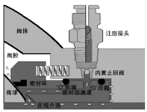 bifa·必发(中国集团)唯一官方网站