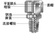 bifa·必发(中国集团)唯一官方网站
