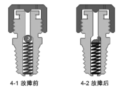 bifa·必发(中国集团)唯一官方网站