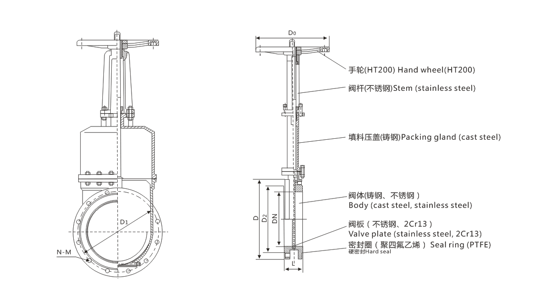 bifa·必发(中国集团)唯一官方网站
